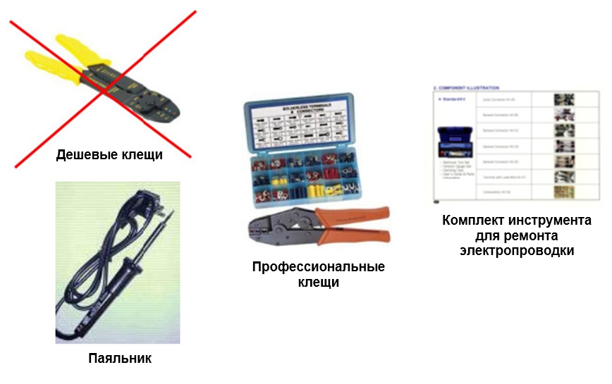 Ремонт электропроводки