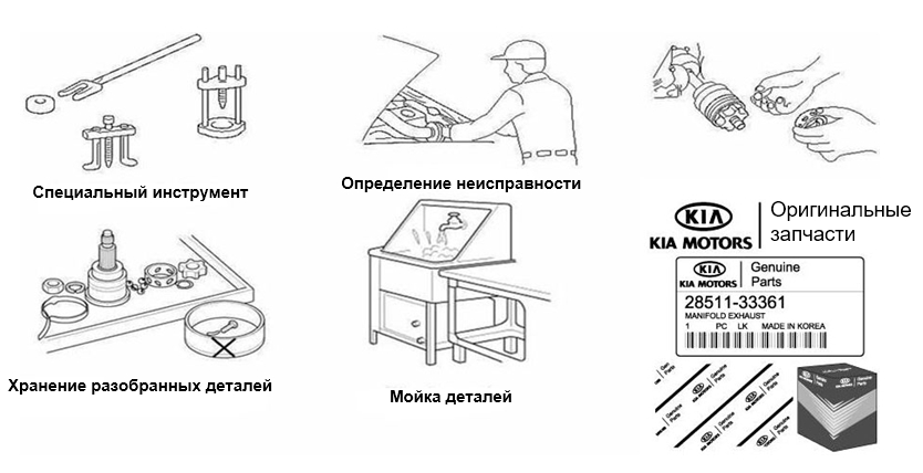 Специальный инструмент, снятие и разборка деталей автомобиля
