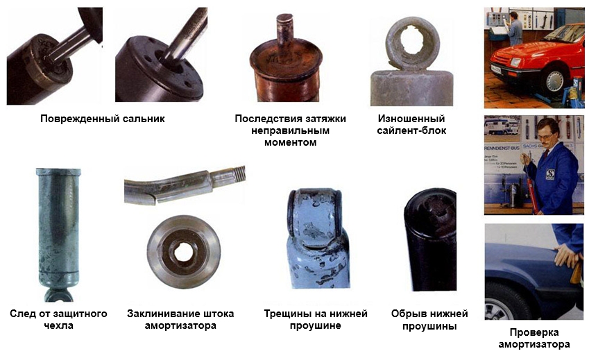 Техническое обслуживание подвески
