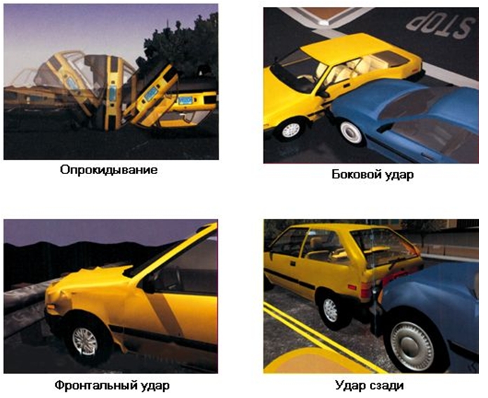 Условия срабатывания подушки безопасности
