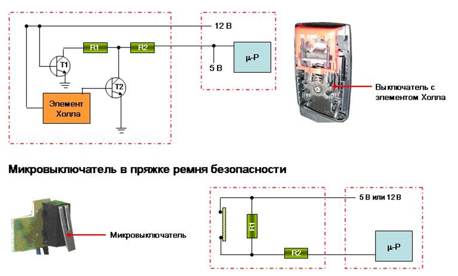 Выключатель в пряжке ремня безопасности