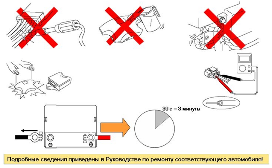 Общие меры предосторожности