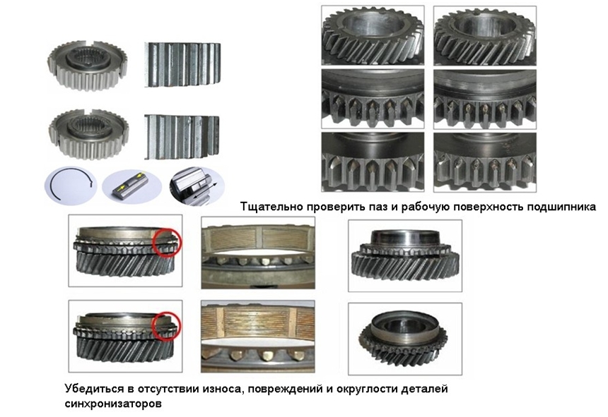 Синхронизатор