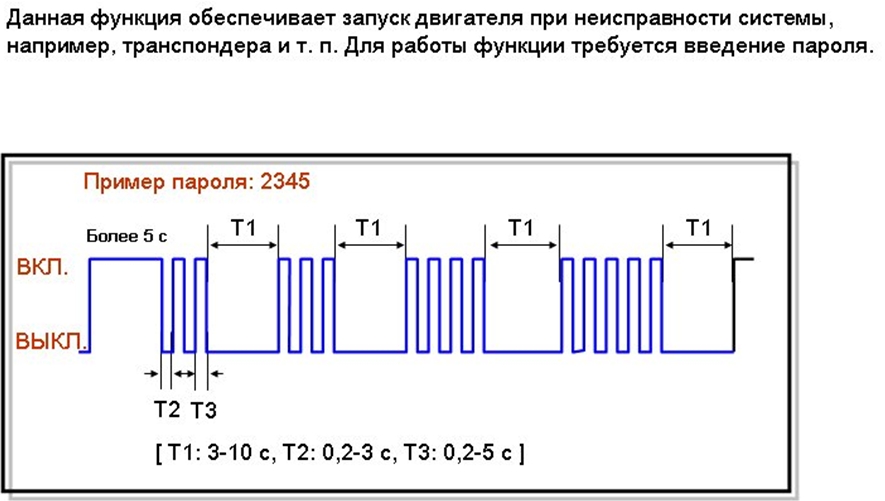 Функция экстренного запуска двигателя