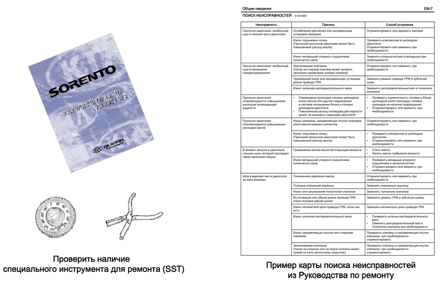 Подготовка двигателя к ремонту