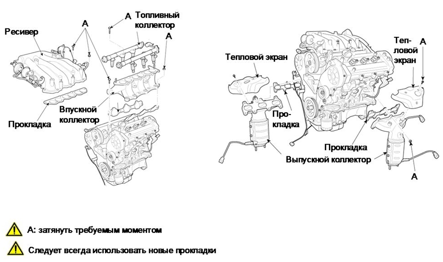 Разборка и сборка систем впуска воздуха<br />и выпуска отработавших газов