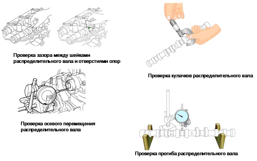 Проверка распределительного вала и опор вала в головке цилиндров