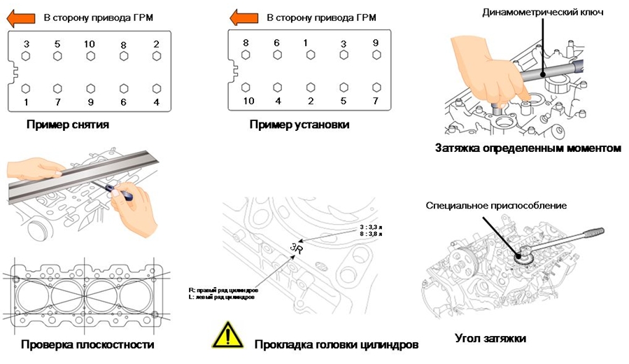 Снятие и установка головки цилиндров