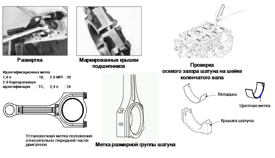 Снятие и установка шатунов