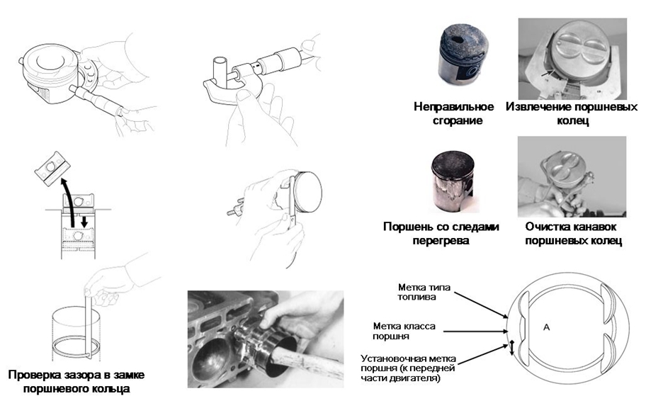 Снятие и установка поршня и поршневого пальца