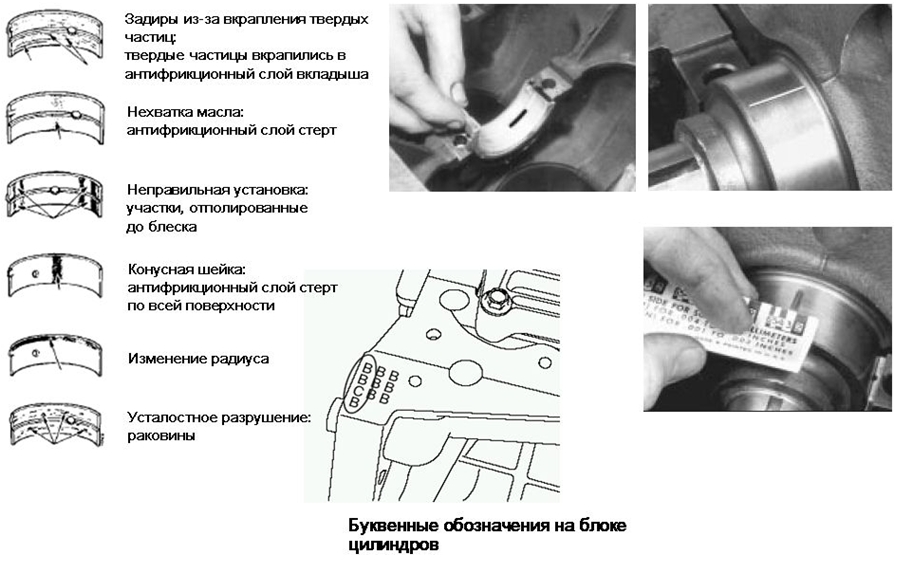 Вкладыши коренных и шатунных подшипников коленчатого вала