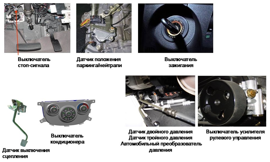 Выключатели