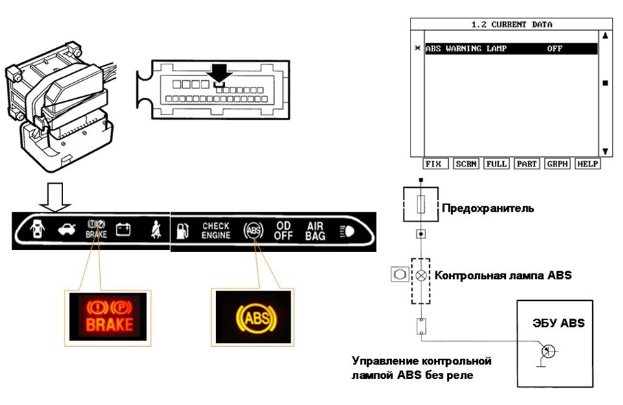 Управление контрольной лампой ABS/EBD без реле