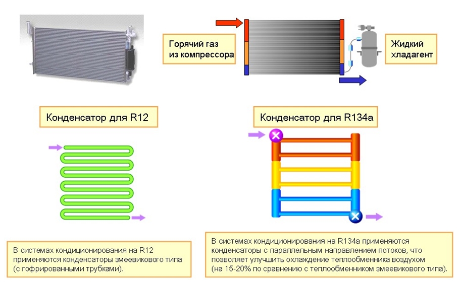 Конденсатор