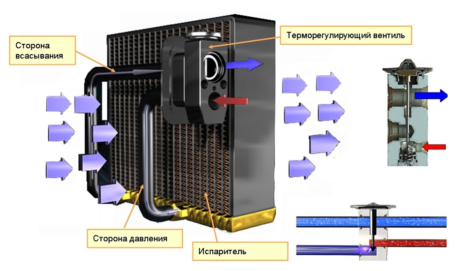 Испаритель