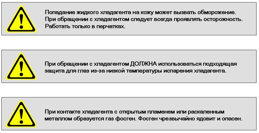 Меры предосторожности