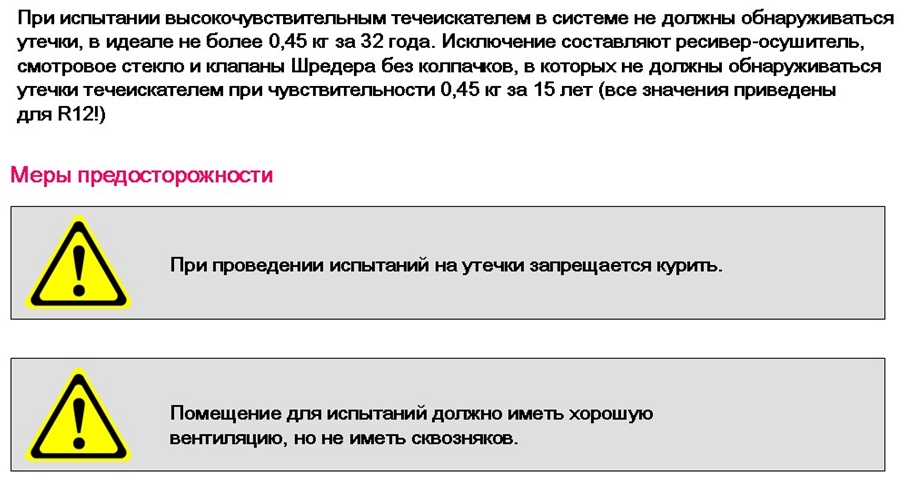 Течеискатель и испытание на утечки