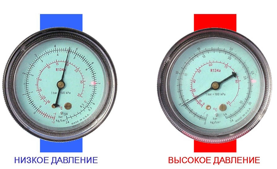 Манометрический коллектор
