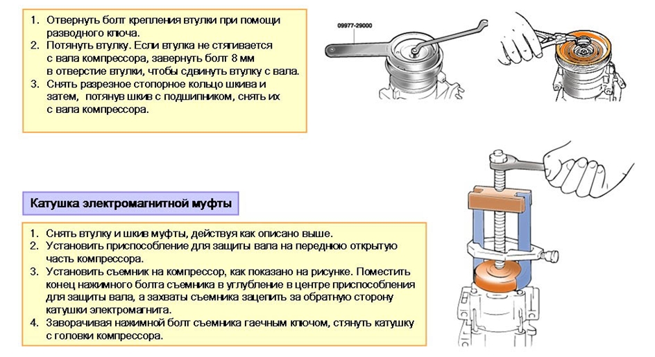 Демонтаж шкива и электромагнитной муфты