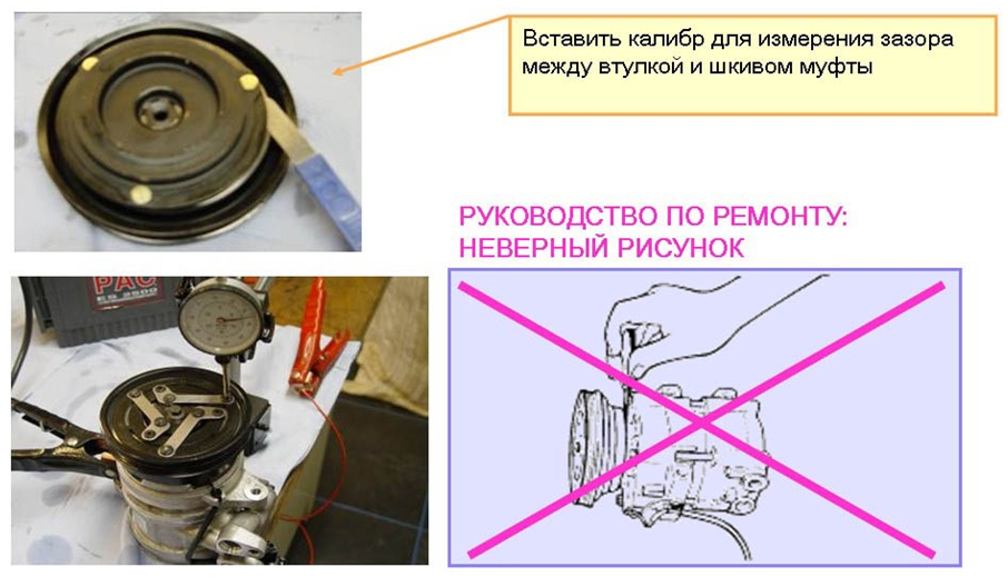 Измерение зазора