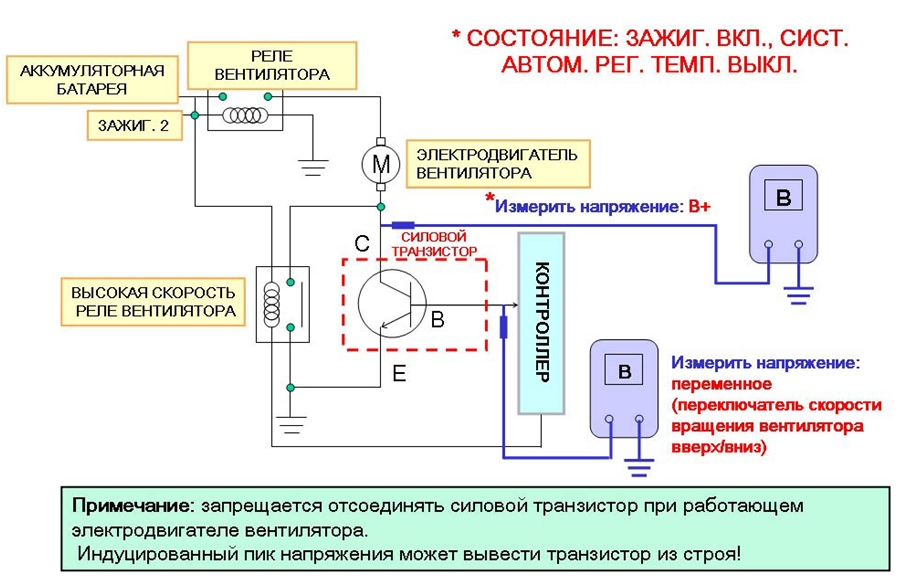 Проверка силового транзистора