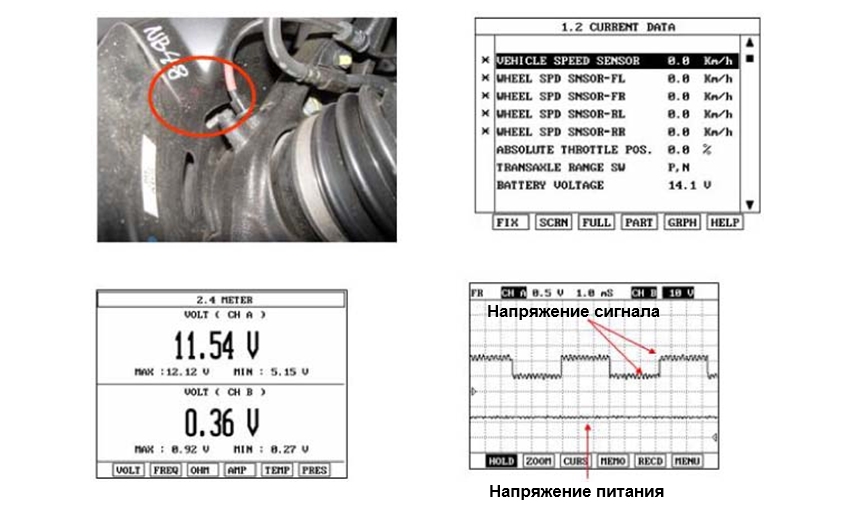Осциллограмма сигнала датчика скорости вращения колеса.