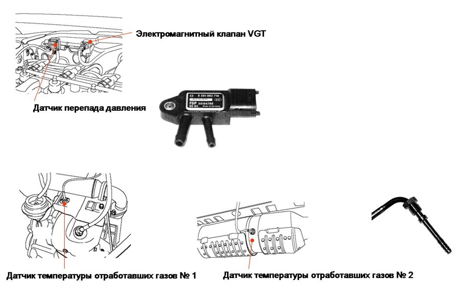 Датчик перепада давления и температуры