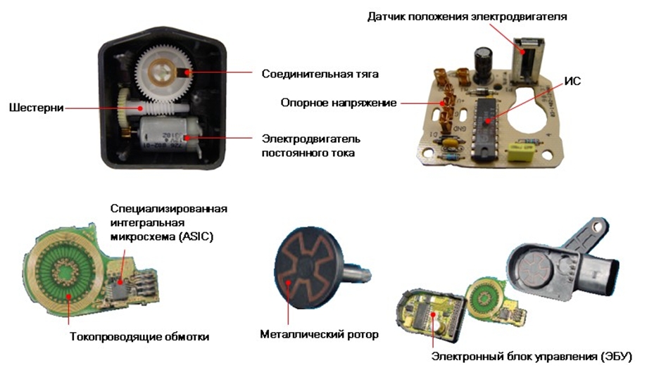Исполнительное устройство автоматического корректора и индуктивный датчик высоты