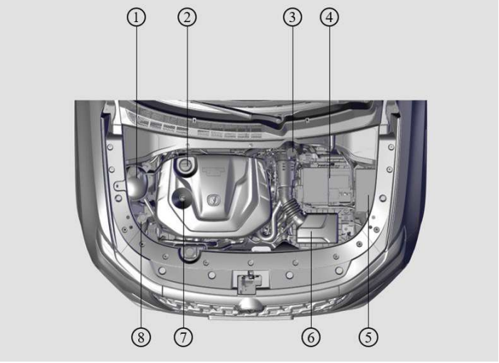 CHANGAN CS35PLUS где подкапотом