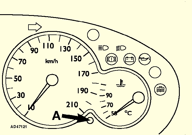 Peugeot 206 1,4л 2000-2002 Сброс сервисного интервала