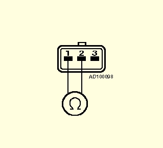 TU3JP 1.4 Двигатель Проверка датчика температуры охлаждающей жидкости (ДТОЖ)