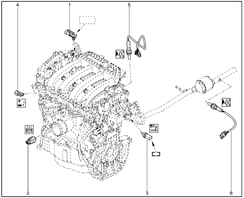 Номера датчиков двигателя Renault K4M (16кл) Лада Ларгус