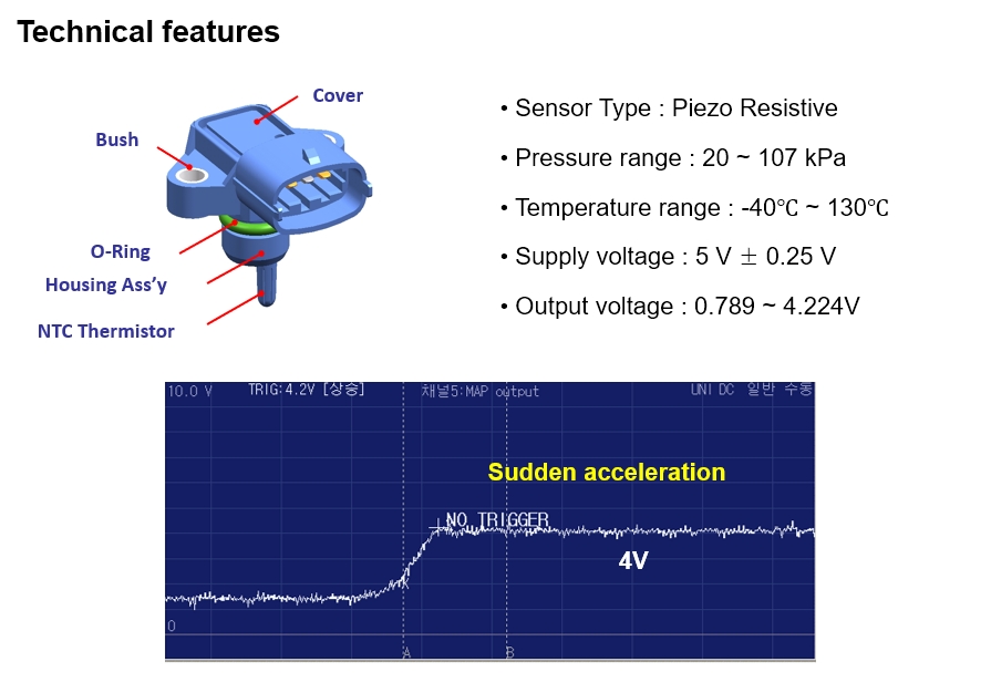 Датчик абсолютного давления во впускном коллекторе (MAP Sensor)