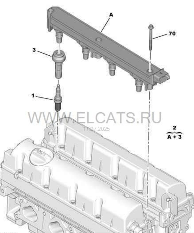 EW10A свечи зажигания