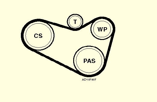 EW10A Ремень генератора