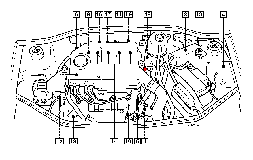 Renault Clio 2 Основные компоненты системы управления двигателем