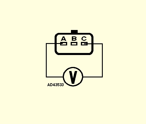 Двигатель Renault K4M Диагностика датчика абсолютного давления (MAP sensor)