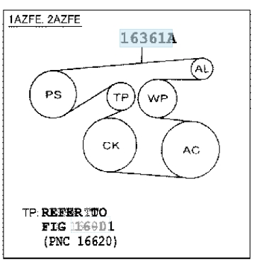 Ремень 2AZ-FE Каталожный номер ремня
