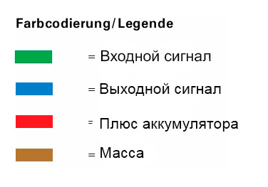 1.9 TDI agr Двигатель VAG Функциональная схема системы управления двигателем TDI (Funktionsplan)