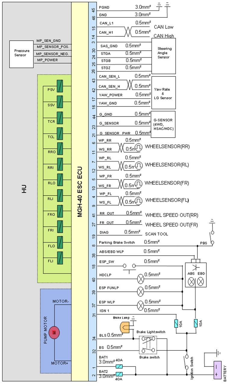 Схема подключения ESP MGH40