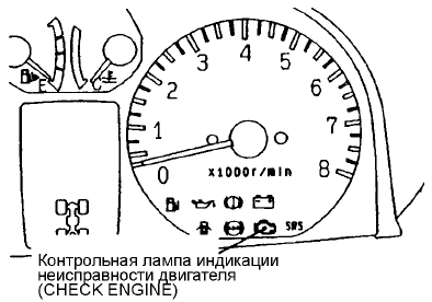 MPI Контрольная лампа индикации неисправности двигателя (CHECK ENGINE)