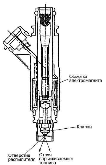 Топливная форсунка