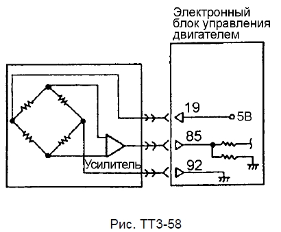 Проверка Датчика атмосферного давления