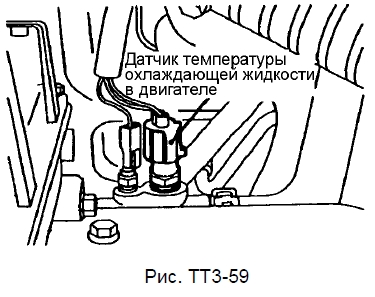 Датчик температуры охлаждающей жидкости в двигателе