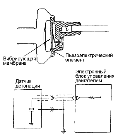 Датчик детонации