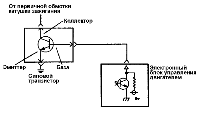 Силовой транзистор