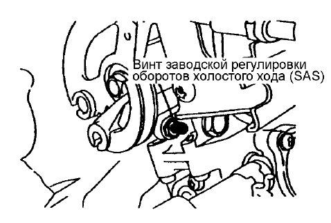 Винт заводской регулировки оборотов холостого хода (SAS)