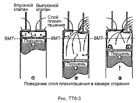 Образование Н