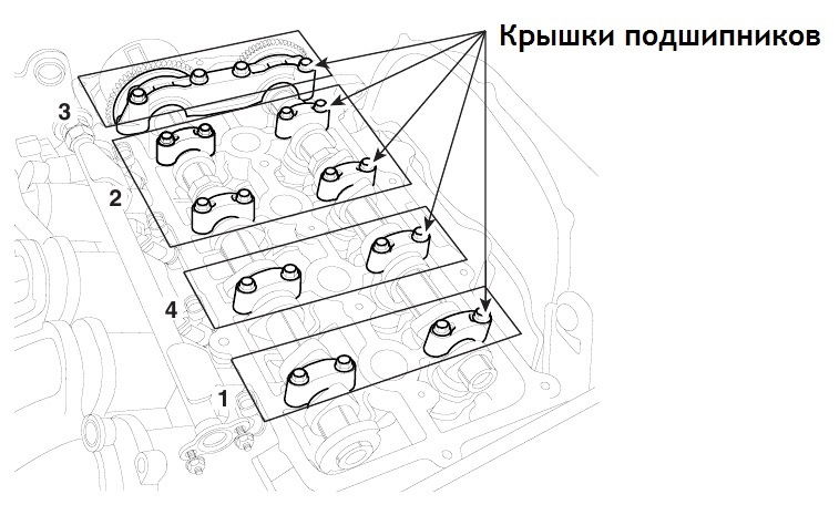 G4FC Регулировка клапанов 8