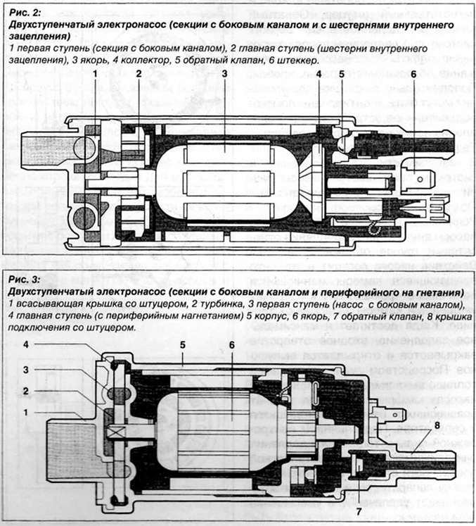 Двухступенчатый топливный электронасос